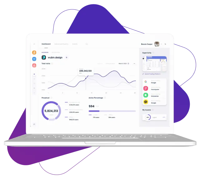 Surge Finansoerler - The story of Surge Finansoerler develops in an exceptional way.